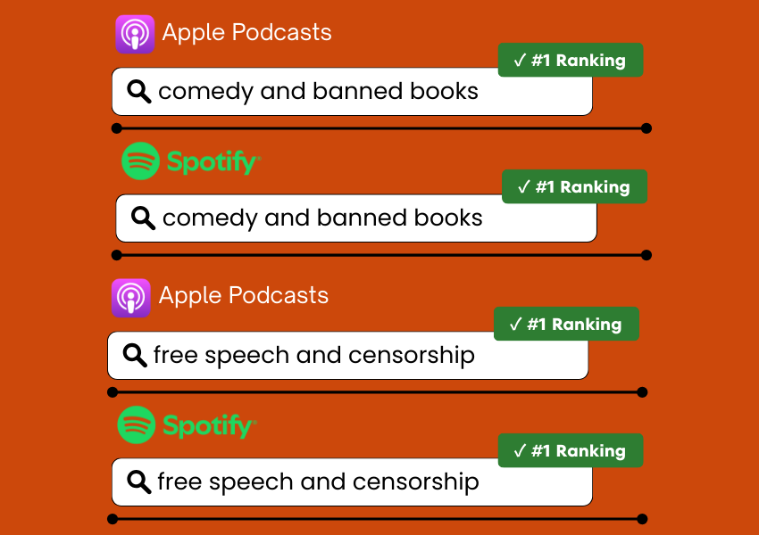 Banned Camp #1 Rankings on Apple and Spotify